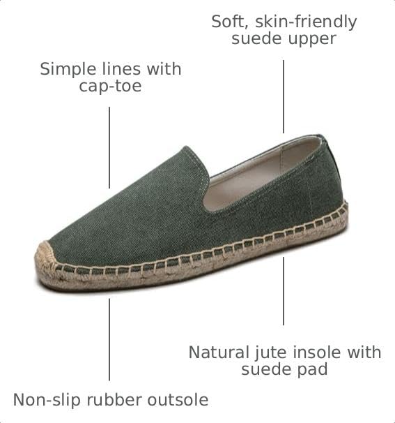 Image of Men's Classic Suede Canvas Round Cap Toe Espadrilles Loafers Pure Color Slip On Comfortable Flats Shoes