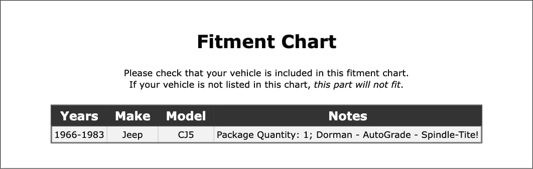 Front Spindle Lock Nut Kit Compatible With Jeep CJ5 1983 1982 1981 1980 1979 1978 1977 1976 1975 1974 1973 1972 1971 1970 1969 1968 1967 1966 P-3863755