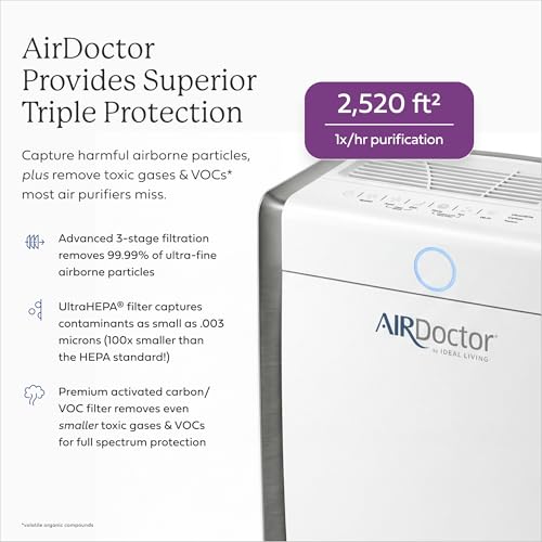 Large Room HEPA Air Purifier with Smart Sensors