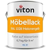 Viton