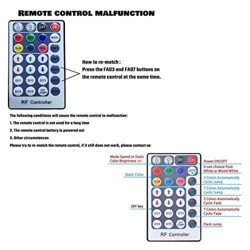 Luce in Fibra Ottica, 16W RGBW Cielo Stellato, 450 pz*0.75mm*2m LED per Casa/Auto, Telecomando a 28 Tasti/Starry Sky Plafoniere Kit per Soffitto Room Decor - Illuminazione - Immagine 5