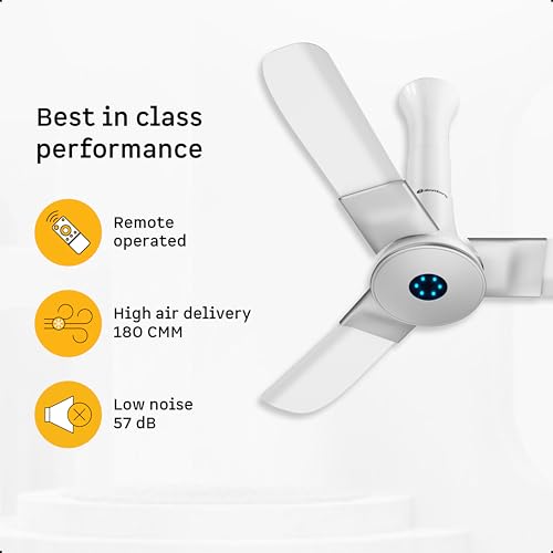 atomberg Store atomberg Studio+ 950mm BLDC Ceiling Fan with Remote - Image 4