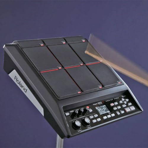 Product Variant View