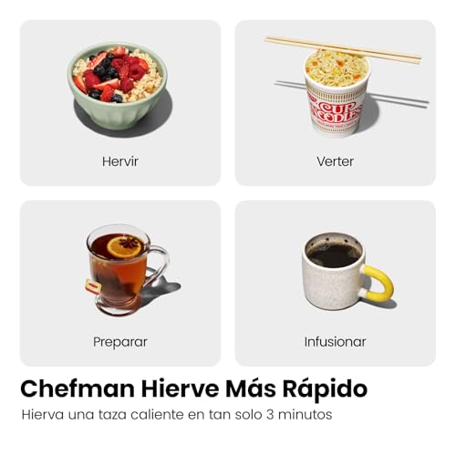 La Mejor Recopilación de Tetera Electrica Walmart , listamos los 10 mejores. 27 Tetera Electrica Walmart marca Chefman (3)