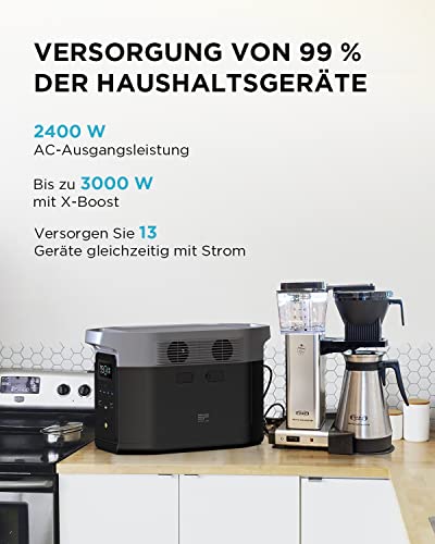 EcoFlow DELTA Max tragbarer Solar-Generator, 2016 Wh, mit 4 Anschlüssen, AC 2400 W (4600 W Überspannung) für Outdoor, Reisen und Camping im Wohnmobil