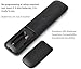 Universal for All Hisense-TV-Remote Compatible with All Hisense 4K LED HD UHD Smart TVs - Not for fire & roku TV