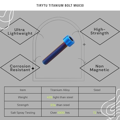 Image of M6x30mm Titanium Bolts, Burnt Blue, 6PC | Lightweight Hex Socket Screws, MTB /Road Bike /Motorcycle, Corrosion Resistant, Marine Grade Fasteners