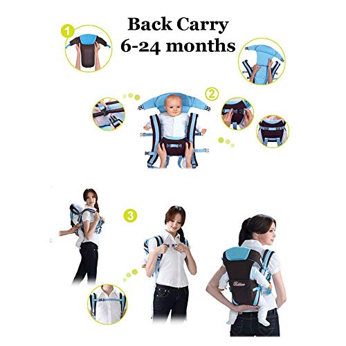 Front-facing, Kangaroo Sling Lichtgewicht Infant Carrier babydrager, verstelbare 4 Posities babydrager, 3D Backpack Bag… - Image 7