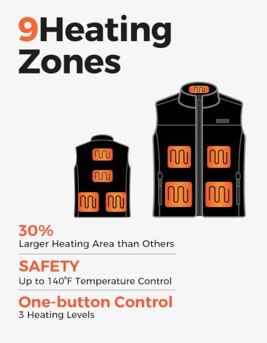 Mens Heated Vest DROPS TO (MORE OPTIONS AVAILABLE) - image 4