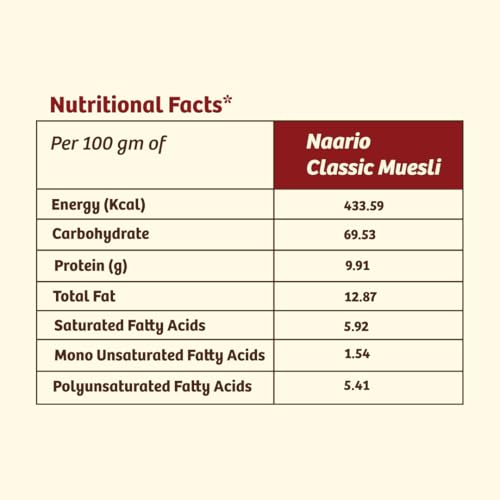 Image of Naario Classic Muesli | Zero Added Sugar | Real Fruit and Nuts | Keeps You Full 3-4 Hours | No Preservatives | Oat-Based | Ready in 2 Minutes | 250g