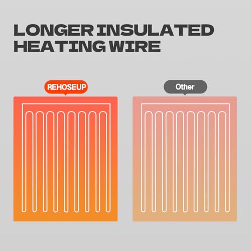 20FT Heated Sewer Hose Kit, Black RV Accessory (20FT Hose with Sleeve)