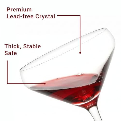 Image of Femora Muse Coupe Cocktail Glass Set of 2-260 ml Clear Stem Glasses for Martini, Champagne, Cosmopolitan & Party Drinks