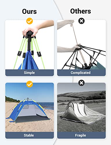 Glymnis Pop Up Beach Tent 3-4 Person Instant Pop Up Automatic Beach Tent UV Protection with Side Door, Easy Setup Portable Sun Shelter for Garden, Fishing, Picnic - Image 2