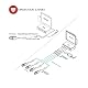Bnc Video Power Balun, CCTV Video Balun Passiver Koaxial zu Ethernet Konverter Passiver CCTV Koax Bnc Video Power Balun Transceiver auf Rj45 Anschluss