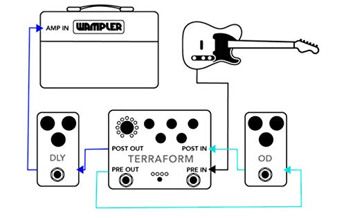 Amazon | Wampler Pedals TERRAFORM モジュレーションマルチ