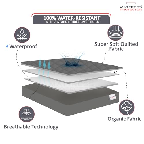 Image of Mattress Protector Queen Size 78x60 in | Luxury Hotel Collection Waterproof Cotton Quilted Mattress Protector | Cloud-Like Comfort,Breathable & Noiseless | Elastic Fitted Bed Cover (6.5x5 ft, Grey)