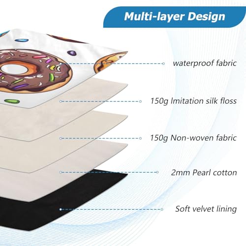 Funda para Laptop 13-14 Pulgadas Resistente al Agua miniatura 4