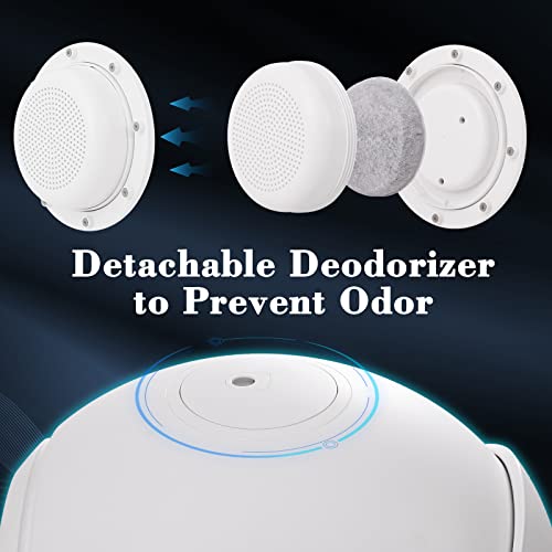 Bolux NonElectric Self Cleaning Cat Litter Box, Large Space Cat