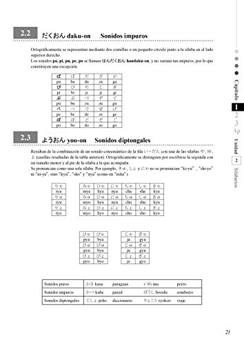 Koi. Diccionario. Manual básico de japonés 1 (Idioma español)