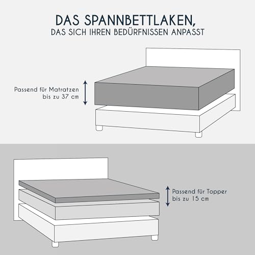 Dreamzie - Topper Spannbettlaken - 90x200cm / 100x200cm - 100 % Baumwolle – Ansicht 1