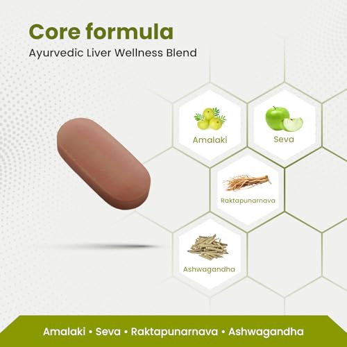 Image of Green Milk 4Blud Tablets | Ayurvedic Blood Wellness & Iron Support | Helps Maintain Healthy Blood Purity, Circulation & Vitality | Natural Blood Detox & Immunity Support for Men & Women | 5x30 Tablets