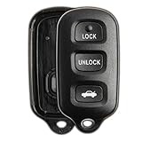 KeylessOption Just the Case Keyless Entry Remote Key Fob Shell