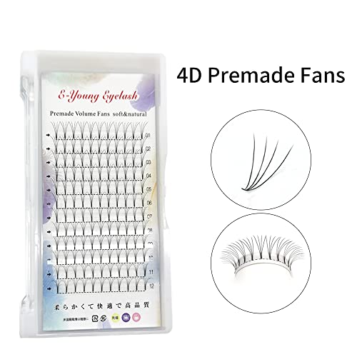 Ojos, Tools Imagen adicional