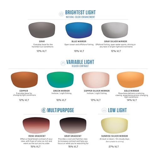 Costa Del Mar Polarized Sunglasses Womens - Loreto Aviator Designer Sunglasses for Women with 100% UV Protection Size 56 580G4