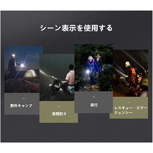 手回し充電ライトLEDライト 懐中電灯 小型 ソーラー充電・携
