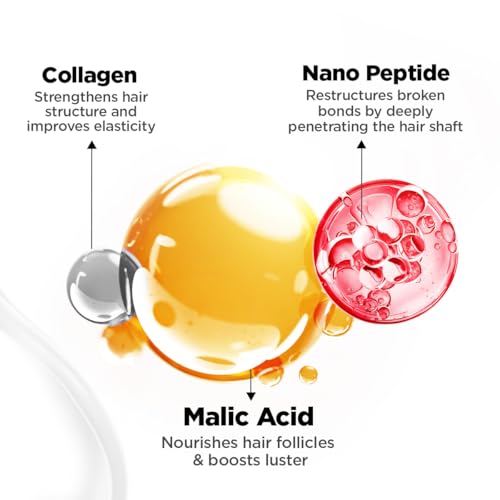 Image of BBLUNT Bond Repair Conditioner - 250 Grams | Repairs Damaged Hair By 89% In Just 1 Use* | Powered With Malipeptide Bondtech | Recommended By Hair Experts | Crafted For Unisex