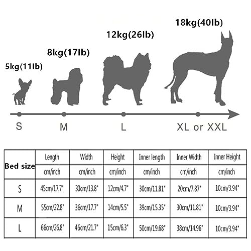 ZEEXIPDR Dog Bed Cat Bed Pet Bed Suitable for small and medium-sized pet sofa bed,dog bed made of soft lambswool and PP cotton provides a sleeping environment for dogs,washable dog sofa - Image 3