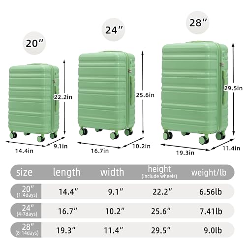 Image of 3 Piece ABS Hardshell Suitcase Set - Lightweight, Tough & Scratch-Resistant