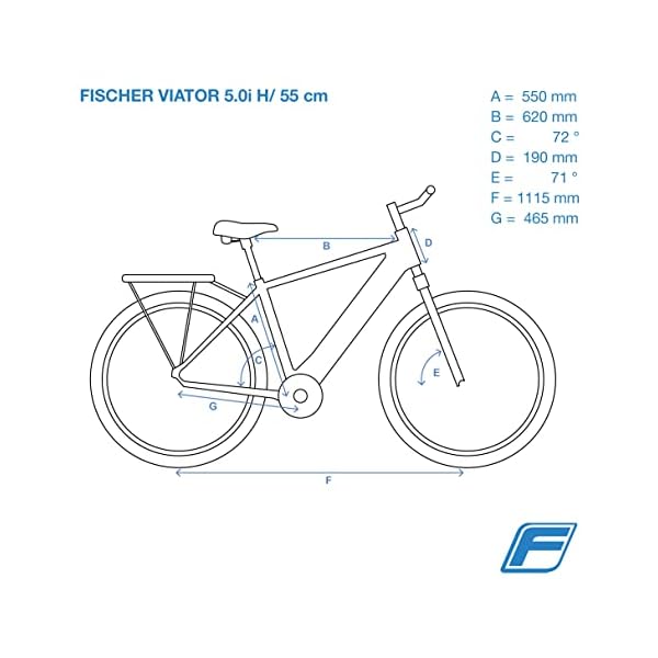 Fischer E-Bike Trekking VIATOR 5.0i, Elektrofahrrad für Damen und Herren, Mittelmotor 50 Nm, 36 V Akku im Rahmen, schiefergrau matt, 28 Zoll – Bild 4