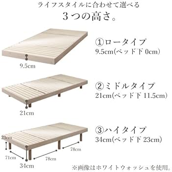 340 【未使用・自宅保管】すのこ シングル N-ラクリーン NA 送料無料 Amazon｜ニトリ(NITORI) シングル 高さ3段階調整すのこベッド