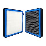 CF10285 Cabin Air Filter With Activated Carbon For Toyota 2008-2019 Highlander, Replace 87139-02020