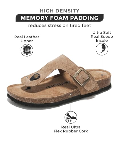Project Cloud BRITANI-CHSTNUT-7 100% Genuine Leather Thong Sandals Women Water-Resistant Beach Essentials Womens Sandals Flip Flops thumb #2