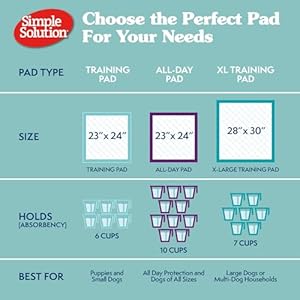 Simple Solution Extra Large Pee Pads For Dogs, XL Puppy Potty Training Pee Pad, 6 Layers Thick, Instashield Absorbent, Attracts Dogs, Leak Proof, Odor Neutralizing, Disposable, XLARGE 28"x30", 100ct Simple Solution Extra Large Pee Pads For Dogs XL Puppy Potty Training Pee Pad 6 Layers Thick Instashield Absorbent Attracts Dogs Leak Proof Odor Neutralizing Disposable XLARGE 28×30 100ct