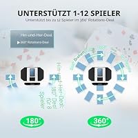 KPAW Kartenmischmaschine mit Austeilen,mit 4 Fernbedienungen – Ansicht 6
