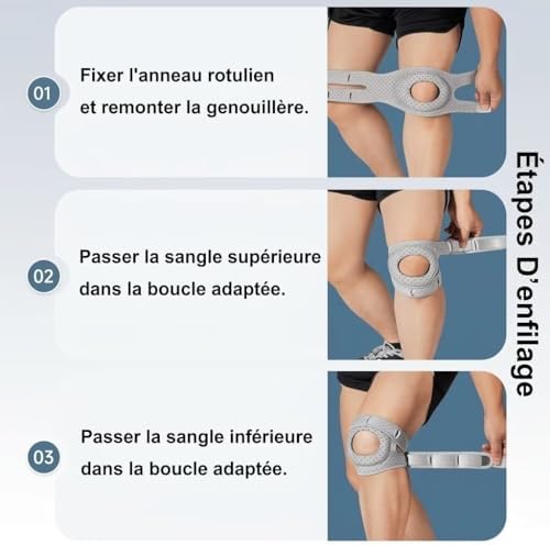 tryrelevo - Advanced relevo Knee Brace - 1