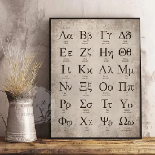 Affiche éducative alphabet pour aider l'enfant à mémoriser les lettres et les chiffres