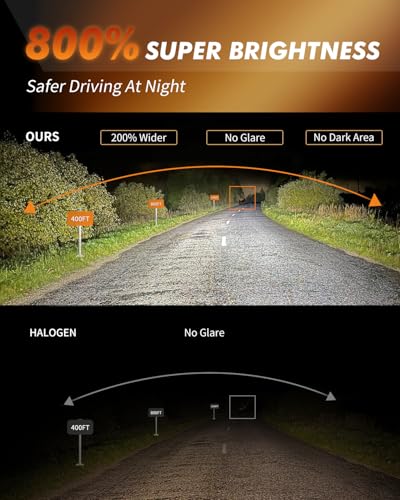 TACOBEEM 9005 9006 Led Bulb, HB3/HB4 32000LM Super Bright Fog Lights, 6500K Cool White Led Fog Light Bulb, IP67 Waterproof, 99% CANBUS Ready, Pack of 2