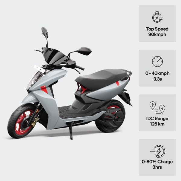 Image of ATHER 450 X 126 KM IDC Range with Ather Stack Pro in Lunar Grey - Ex-Showroom