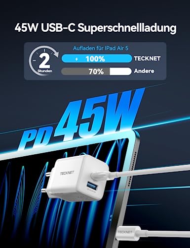 Tecknet 45W USB-C Ladegerät mit 2 Ports (1 USB-C + 1 USB-A)