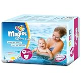 Magics