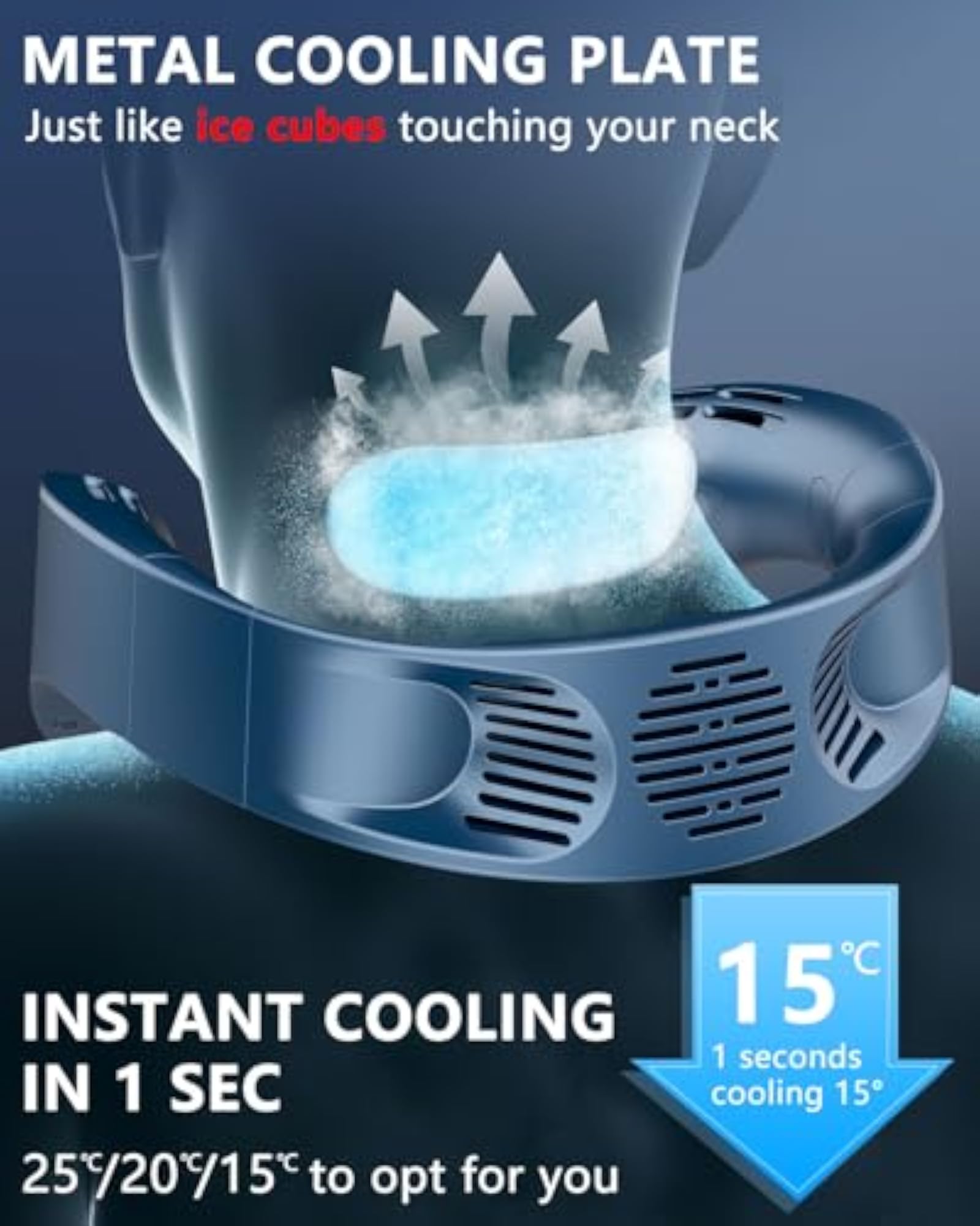 Neck Fan with Cooling Plate and Rechargeable Battery