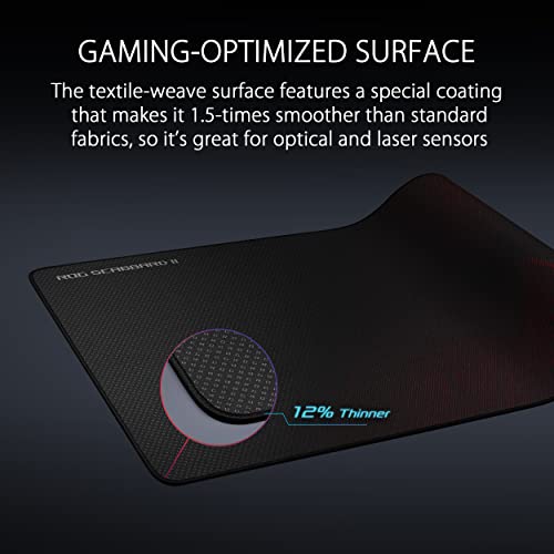 ASUS ROG Scabbard II Extended Gaming Mouse Pad Review UK (2026) - Tested