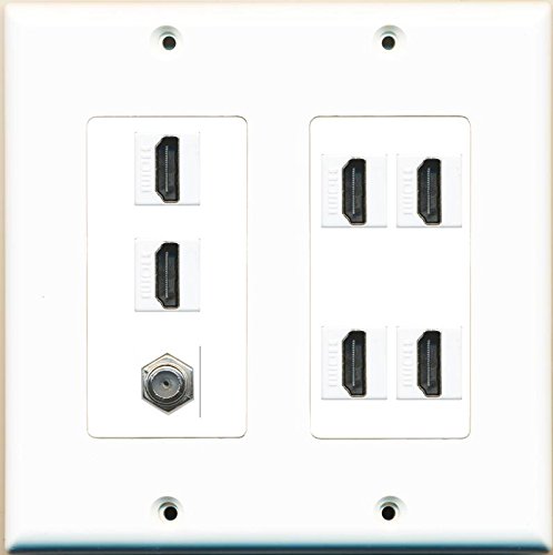 RiteAV 6 HDMI 1 kabel koncentryczny TV płyta ścienna podwójny gang typ dekoracyjny biały