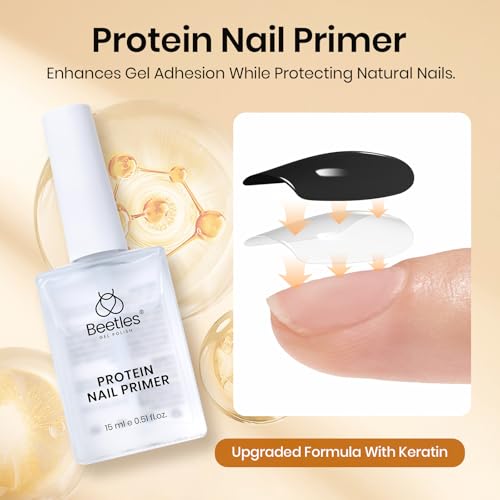 Image of Beetles 6 Pcs 15ml Glossy & Matte Gel Top and Base Coat Set with Protein Nail Prep Dehydrator and Primer Acid-Free & Hema-Free Dehydrate Bond Primer t for Acrylic & Gel Nail Polish Gifts