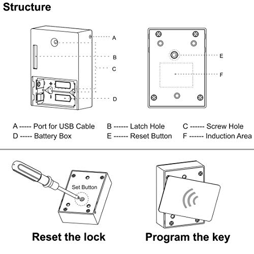 WOOCH Electronic Cabinet Lock, Hidden DIY RFID Lock with USB Cable for Wooden Cabinet Drawer (Gray, 1 Pack)