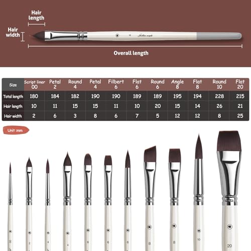 Set de Pinceles para Pintura de Cara Golden Maple 11 Piezas para Acrílico Artístico miniatura 5